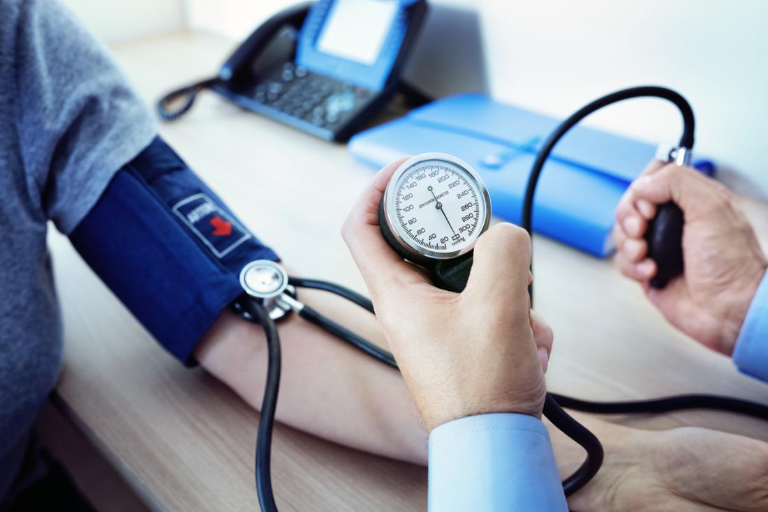 Heart & Blood Pressure Treatment